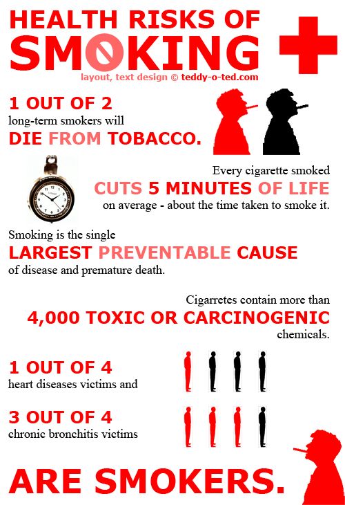 dontsmoke